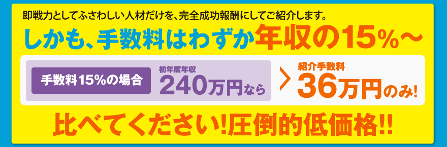 しかも、手数料はわずか年収の15%〜