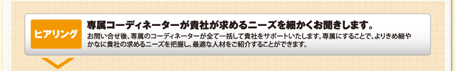 ヒアリング／専属コーディネーターが貴社が求めるニーズを細かくお聞きします。
