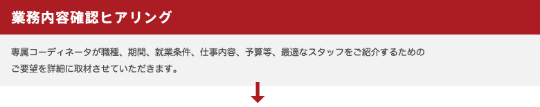 業務内容確認ヒアリング／専属コーディネータが職種、期間、就業条件、仕事内容、予算等、最適なスタッフをご紹介するための
ご要望を詳細に取材させていただきます。