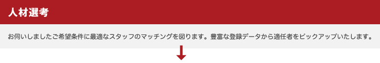 人材選考／お伺いしましたご希望条件に最適なスタッフのマッチングを図ります。豊富な登録データから適任者をピックアップいたします。