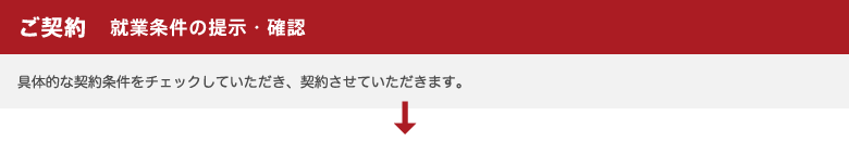 ご契約　就業条件の提示・確認／具体的な契約条件をチェックしていただき、契約させていただきます。